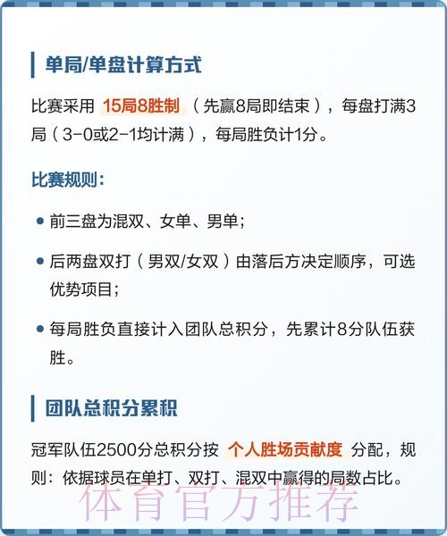 世界杯积分规则方法 世界杯积分规则方法