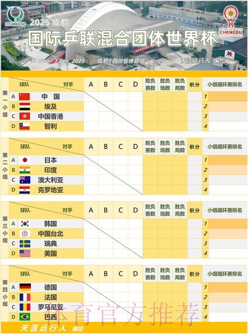 世界杯小组赛赛程实时