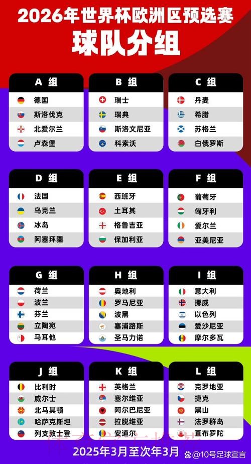 2026世界杯小组赛积分靠谱吗