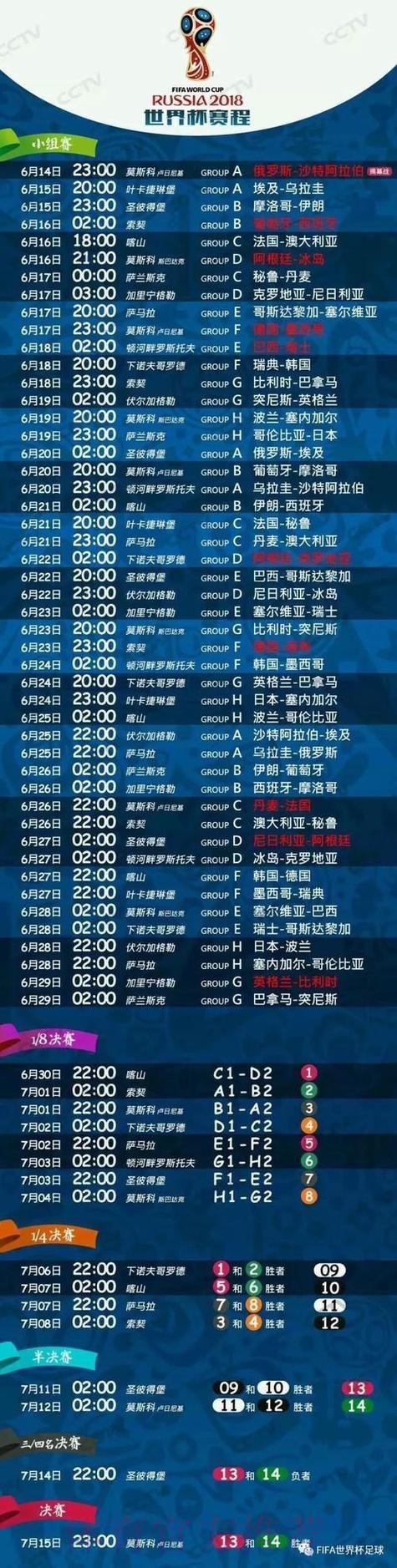 世界杯比赛结果在哪里看