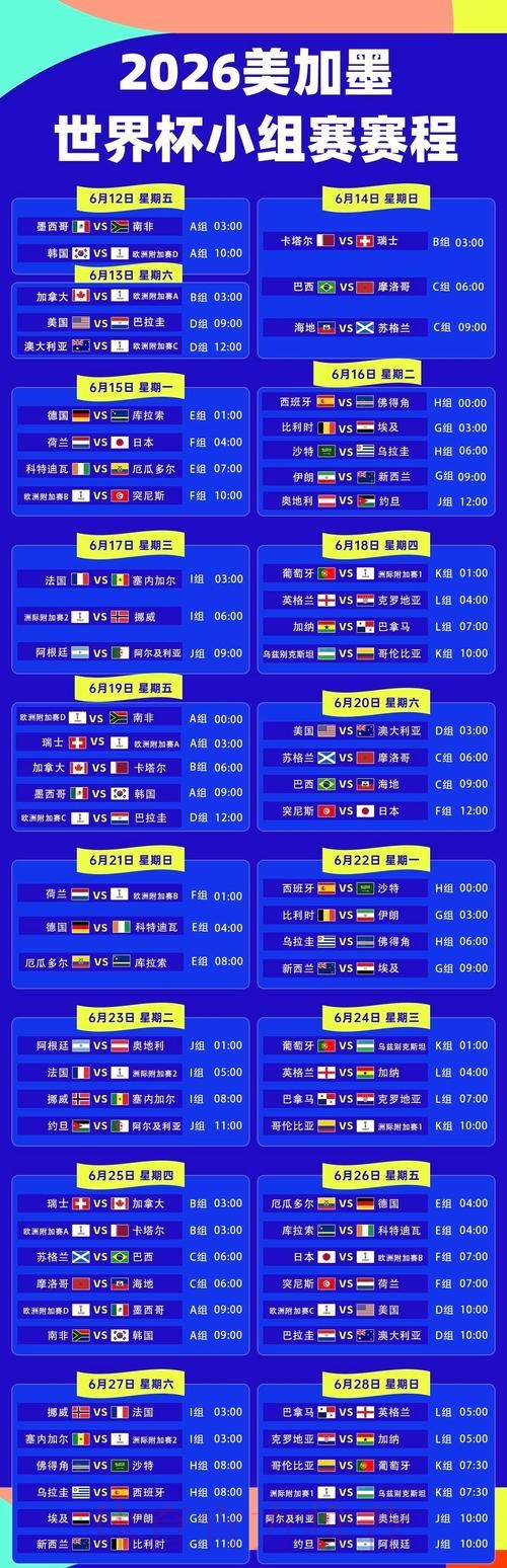 2026美加墨世界杯小组赛赛程分析