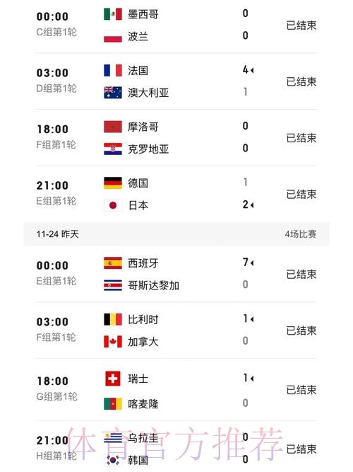 全面解析世界杯比分软件官方功能与优势